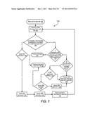 COMMUNICATION OF INFORMATION DURING A CALL diagram and image