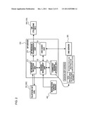 COMMUNICATION SYSTEM, PROCESSING APPARATUS, AND COMMUNICATION METHOD IN     COMMUNICATION SYSTEM diagram and image