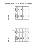 COMMUNICATION SYSTEM, PROCESSING APPARATUS, AND COMMUNICATION METHOD IN     COMMUNICATION SYSTEM diagram and image