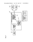 COMMUNICATION SYSTEM, PROCESSING APPARATUS, AND COMMUNICATION METHOD IN     COMMUNICATION SYSTEM diagram and image