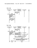 COMMUNICATION SYSTEM, PROCESSING APPARATUS, AND COMMUNICATION METHOD IN     COMMUNICATION SYSTEM diagram and image