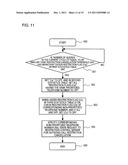 COMMUNICATION SYSTEM, PROCESSING APPARATUS, AND COMMUNICATION METHOD IN     COMMUNICATION SYSTEM diagram and image