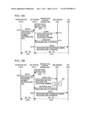 COMMUNICATION SYSTEM, PROCESSING APPARATUS, AND COMMUNICATION METHOD IN     COMMUNICATION SYSTEM diagram and image