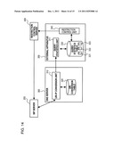 COMMUNICATION SYSTEM, PROCESSING APPARATUS, AND COMMUNICATION METHOD IN     COMMUNICATION SYSTEM diagram and image