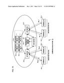 COMMUNICATION SYSTEM, PROCESSING APPARATUS, AND COMMUNICATION METHOD IN     COMMUNICATION SYSTEM diagram and image