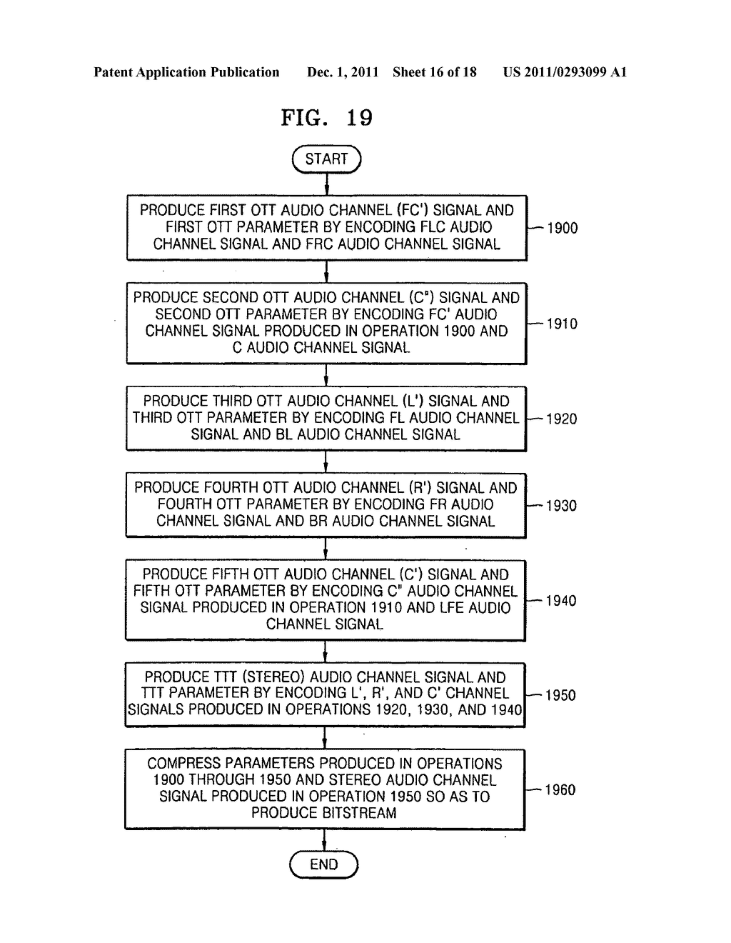 System, medium and method of encoding/decoding multi-channel audio signals - diagram, schematic, and image 17