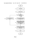 DRIVING SUPPORT DEVICE, DRIVING SUPPORT METHOD, AND PROGRAM diagram and image