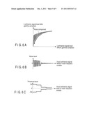 MOVEMENT DETECTION APPARATUS AND MOVEMENT DETECTION METHOD diagram and image