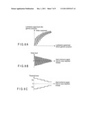 MOVEMENT DETECTION APPARATUS AND MOVEMENT DETECTION METHOD diagram and image