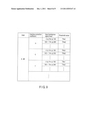 MOVEMENT DETECTION APPARATUS AND MOVEMENT DETECTION METHOD diagram and image