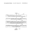 System for Detecting an Invasive Anatomical Instrument diagram and image