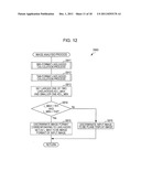 IMAGE PROCESSING APPARATUS AND MATHOD diagram and image