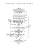 IMAGE PROCESSING APPARATUS AND MATHOD diagram and image