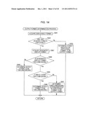 IMAGE PROCESSING APPARATUS AND MATHOD diagram and image