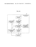 IMAGE PROCESSING APPARATUS AND MATHOD diagram and image