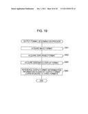 IMAGE PROCESSING APPARATUS AND MATHOD diagram and image