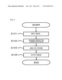 IMAGE PROCESSING DEVICE, IMAGE PROCESSING METHOD, AND STORAGE MEDIUM diagram and image