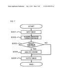 IMAGE PROCESSING DEVICE, IMAGE PROCESSING METHOD, AND STORAGE MEDIUM diagram and image