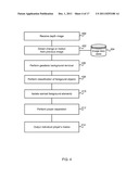 Foreground and Background Image Segmentation diagram and image