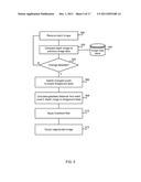 Foreground and Background Image Segmentation diagram and image