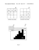 Foreground and Background Image Segmentation diagram and image