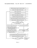 Foreground and Background Image Segmentation diagram and image