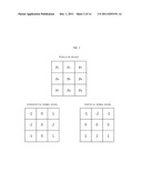 APPARATUS AND METHOD FOR EXTRACTING EDGES OF IMAGE diagram and image