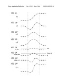 IMAGE PROCESSING APPARATUS AND IMAGE PROCESSING METHOD diagram and image