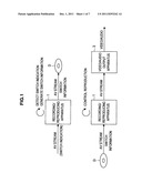 RECORDING APPARATUS, REPRODUCING APPARATUS, RECORDING/REPRODUCING SYSTEM,     RECORDING MEDIUM, AND PROGRAM diagram and image