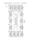 SYSTEMS AND METHODS OF MANAGING NETWORK VIDEO RECORDING SYSTEMS diagram and image