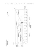 Automatic Playback Overshoot Control System and Method diagram and image