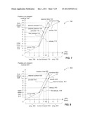 Automatic Playback Overshoot Control System and Method diagram and image