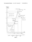 Automatic Playback Overshoot Control System and Method diagram and image