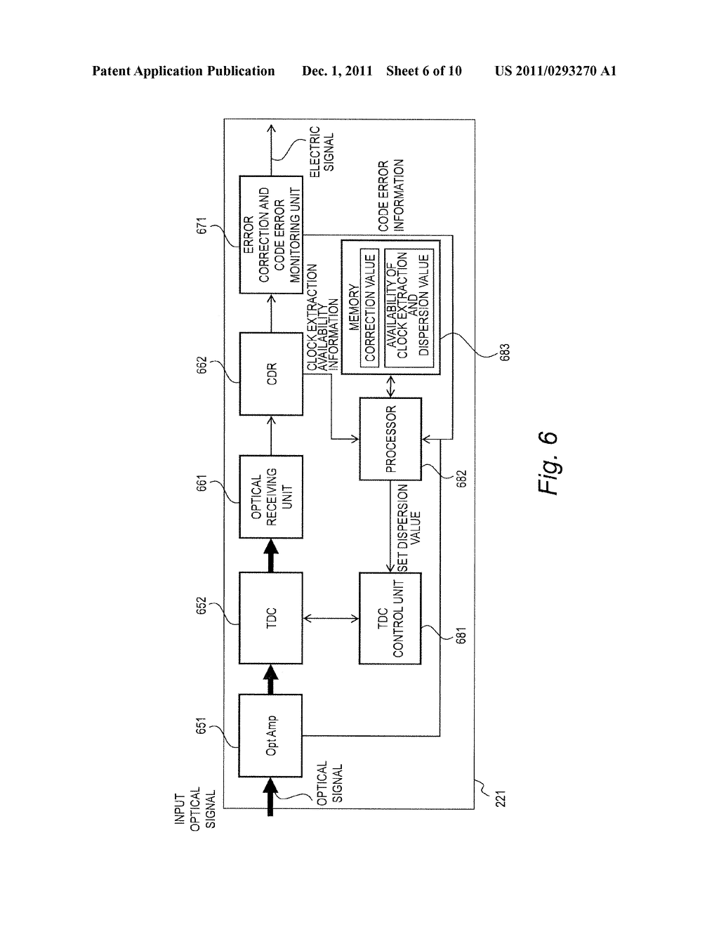 OPTICAL RECEIVER AND OPTICAL TRANSFER APPARATUS - diagram, schematic, and image 07