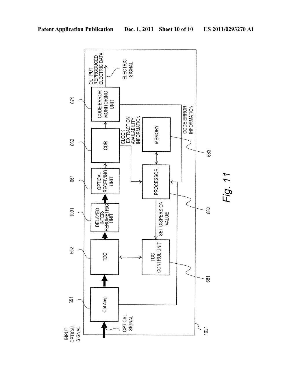 OPTICAL RECEIVER AND OPTICAL TRANSFER APPARATUS - diagram, schematic, and image 11