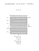 OPTICALLY VARIABLE FILTER ARRAY APPARATUS diagram and image