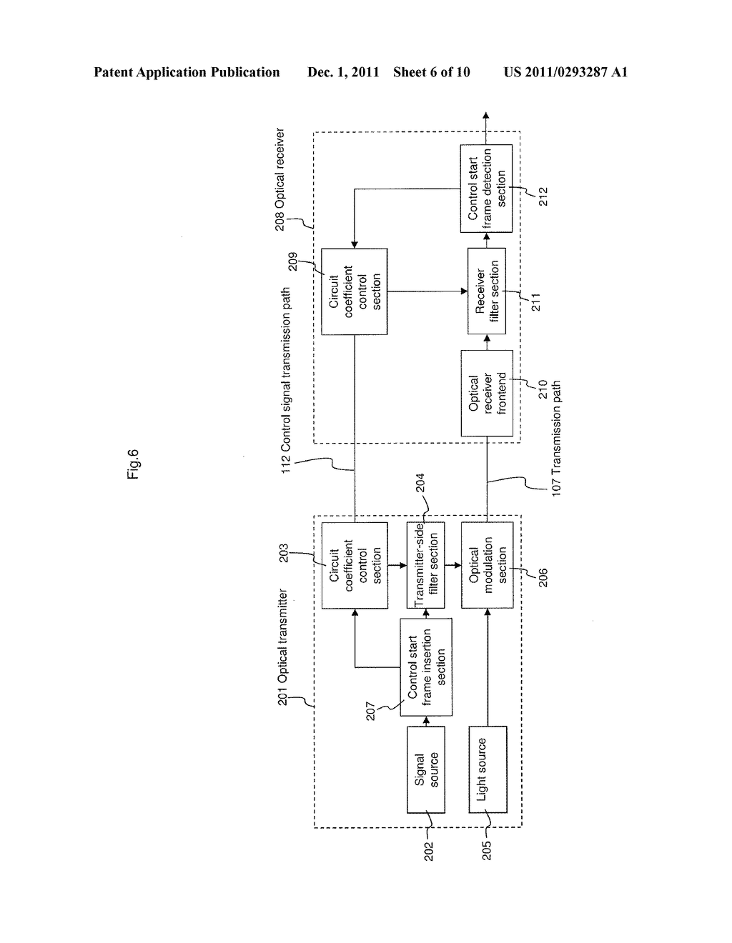 OPTICAL COMMUNICATION SYSTEM AND OPTICAL COMMUNICATION METHOD - diagram, schematic, and image 07