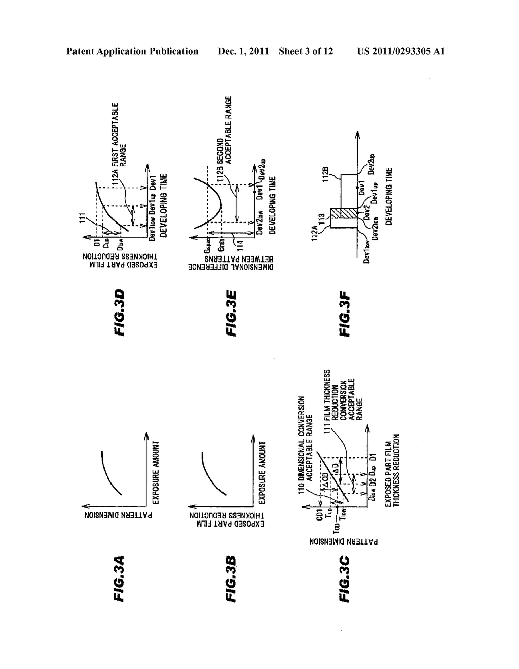 Development method, method of manufacturing photomask, method of     manufacturing semiconductor device and development device - diagram, schematic, and image 04