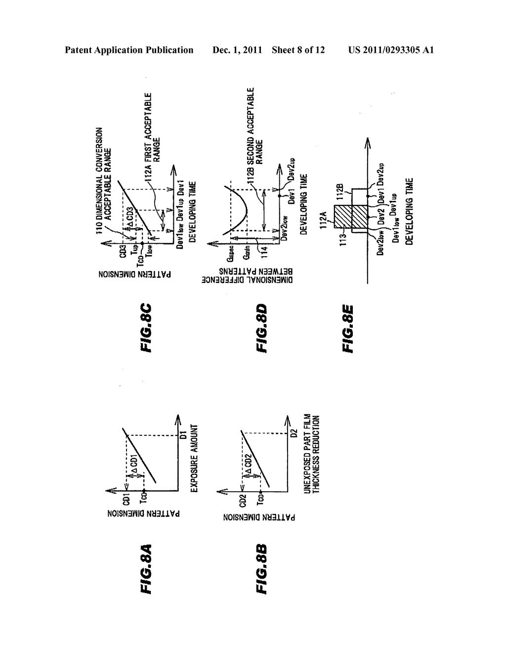 Development method, method of manufacturing photomask, method of     manufacturing semiconductor device and development device - diagram, schematic, and image 09