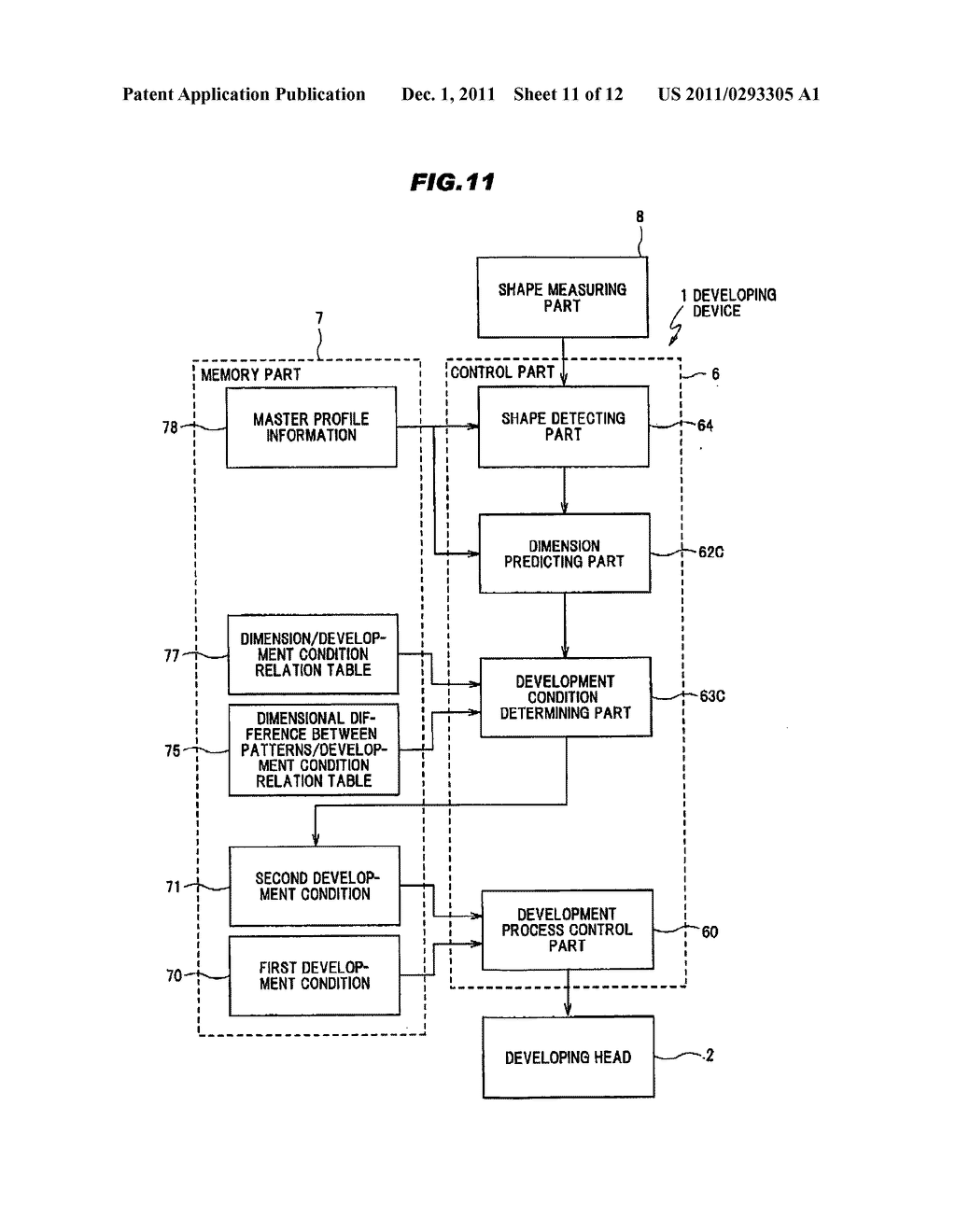 Development method, method of manufacturing photomask, method of     manufacturing semiconductor device and development device - diagram, schematic, and image 12