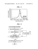 POWER SUPPLY SYSTEM AND IMAGE FORMING APPARATUS diagram and image