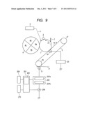 POWER SUPPLY SYSTEM AND IMAGE FORMING APPARATUS diagram and image