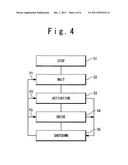 DEVICE AND METHOD FOR CONTROLLING WIND TURBINE diagram and image