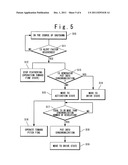 DEVICE AND METHOD FOR CONTROLLING WIND TURBINE diagram and image