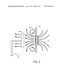 System and Methods for Wind Energy Recapture From a Non Natural Wind     Source diagram and image