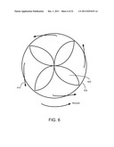 System and Methods for Wind Energy Recapture From a Non Natural Wind     Source diagram and image