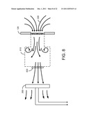 System and Methods for Wind Energy Recapture From a Non Natural Wind     Source diagram and image