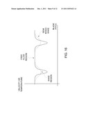 SYSTEM AND METHOD FOR ENHANCED TURBINE WAKE MIXING VIA FLUIDIC-GENERATED     VORTICES diagram and image