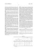 Stainless Steel, Cold Strip Produced from this Steel, and Method for     Producing a Flat Steel Product from this Steel diagram and image