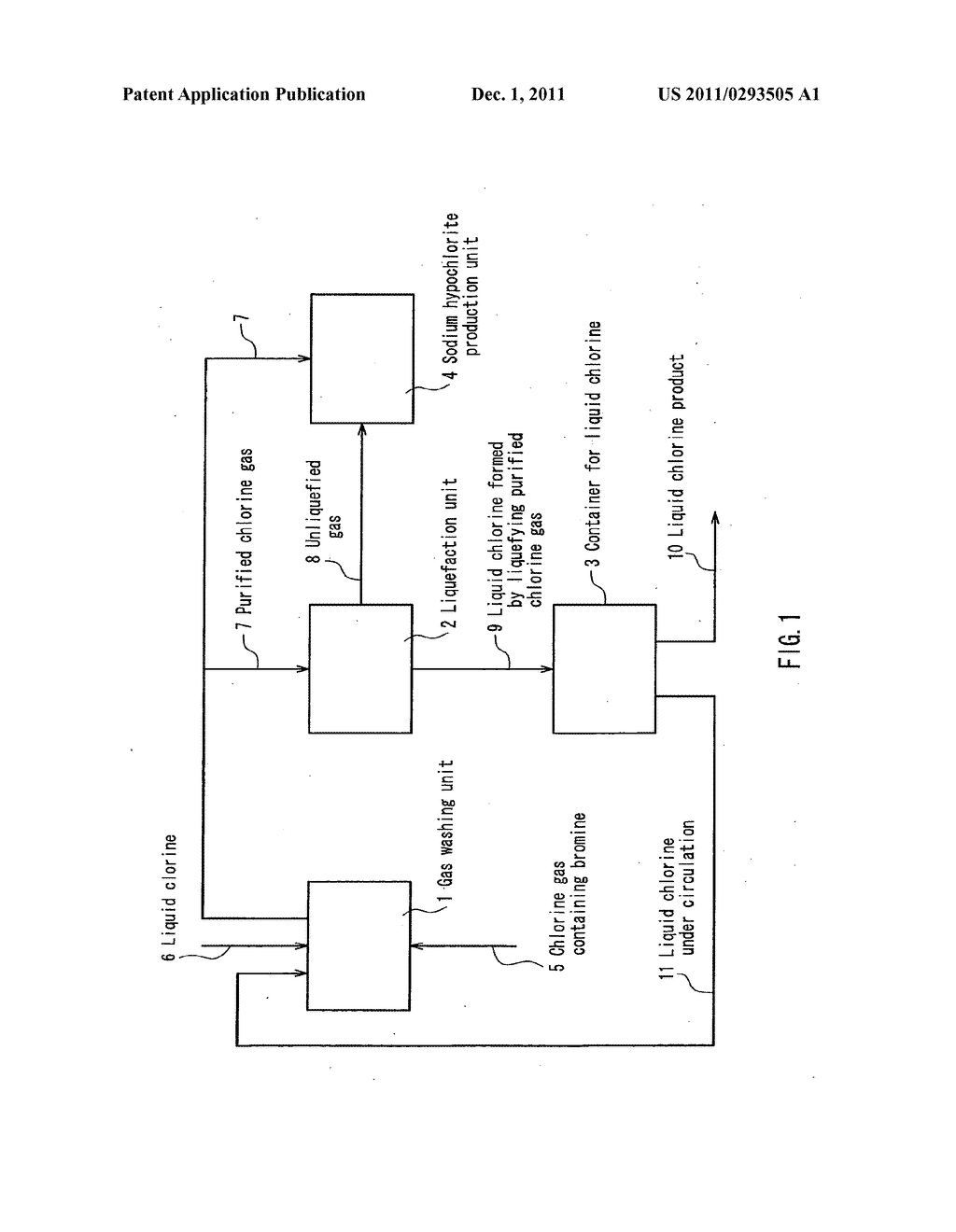 METHOD OF PRODUCING CHLORINE GAS, AQUEOUS SODIUM HYPOCHLORITE SOLUTION AND     LIQUID CHLORINE - diagram, schematic, and image 02